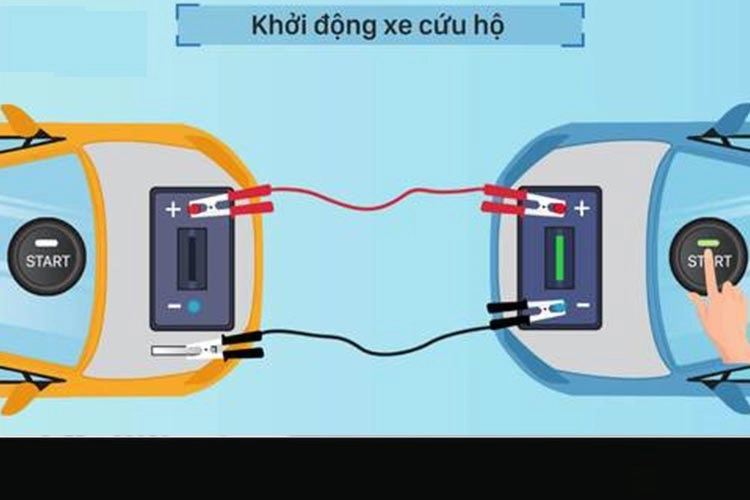 câu bình ắc quy từ 2 ô tô